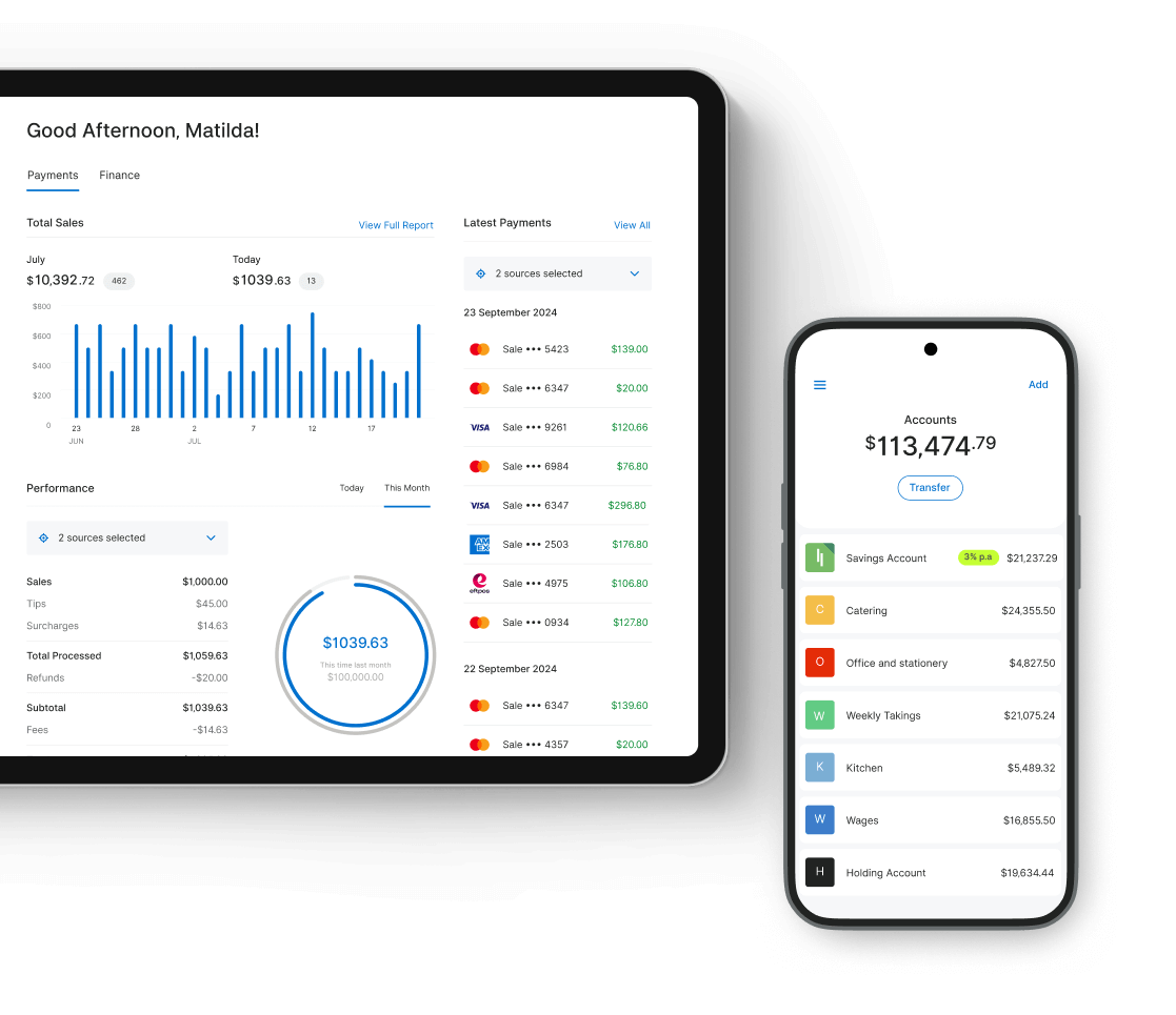 Loco business performance dashboard across devices